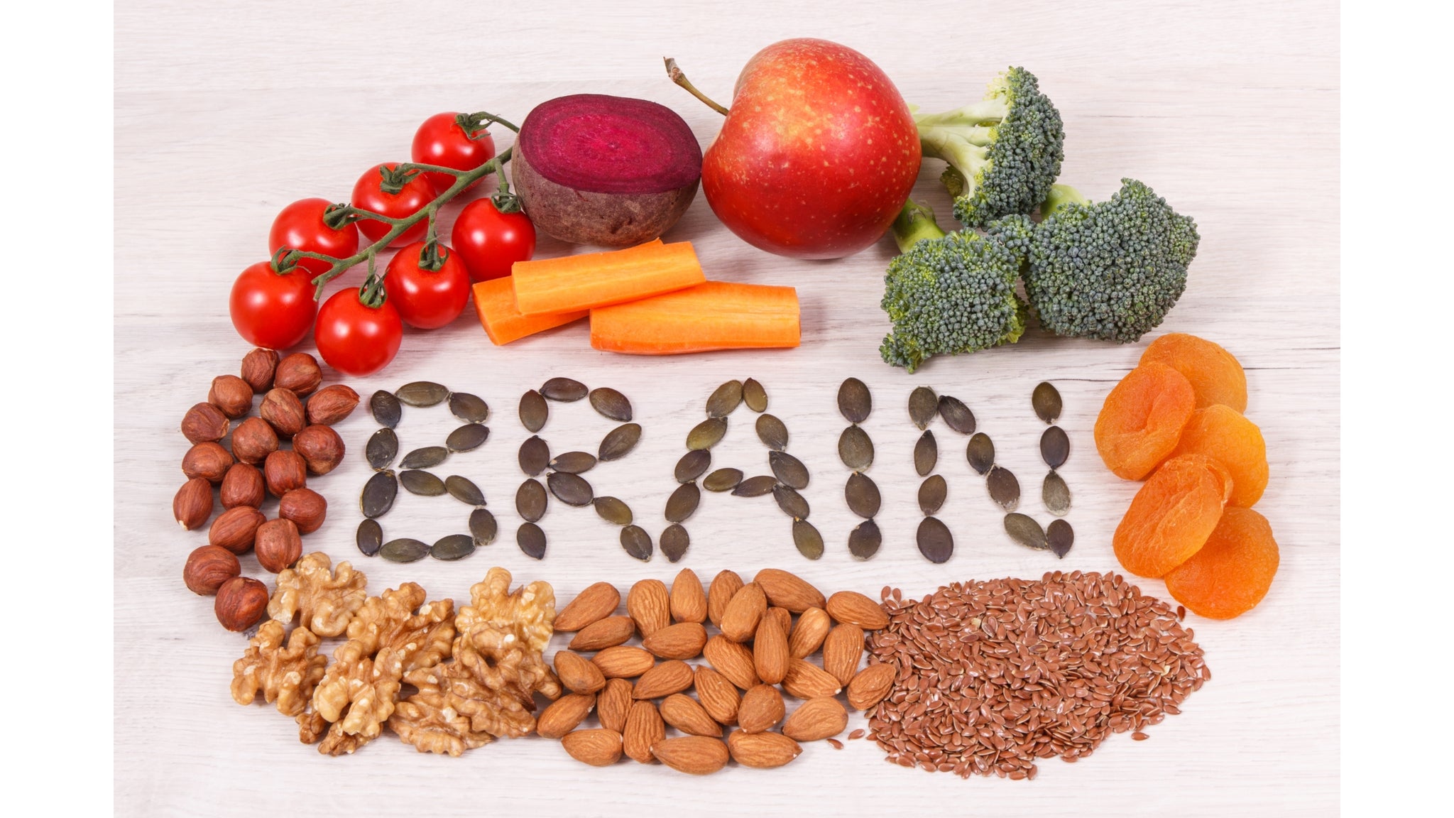 Brain Health and Ayurveda KOTTAKKAL Ayurveda USA